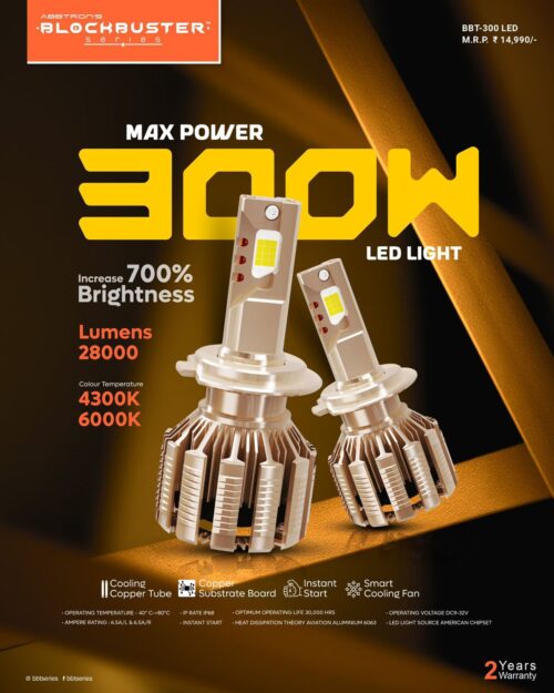 ABBTRON BLOCKBUSTER BBT-300 LED Headlight with 2 Years Warranty